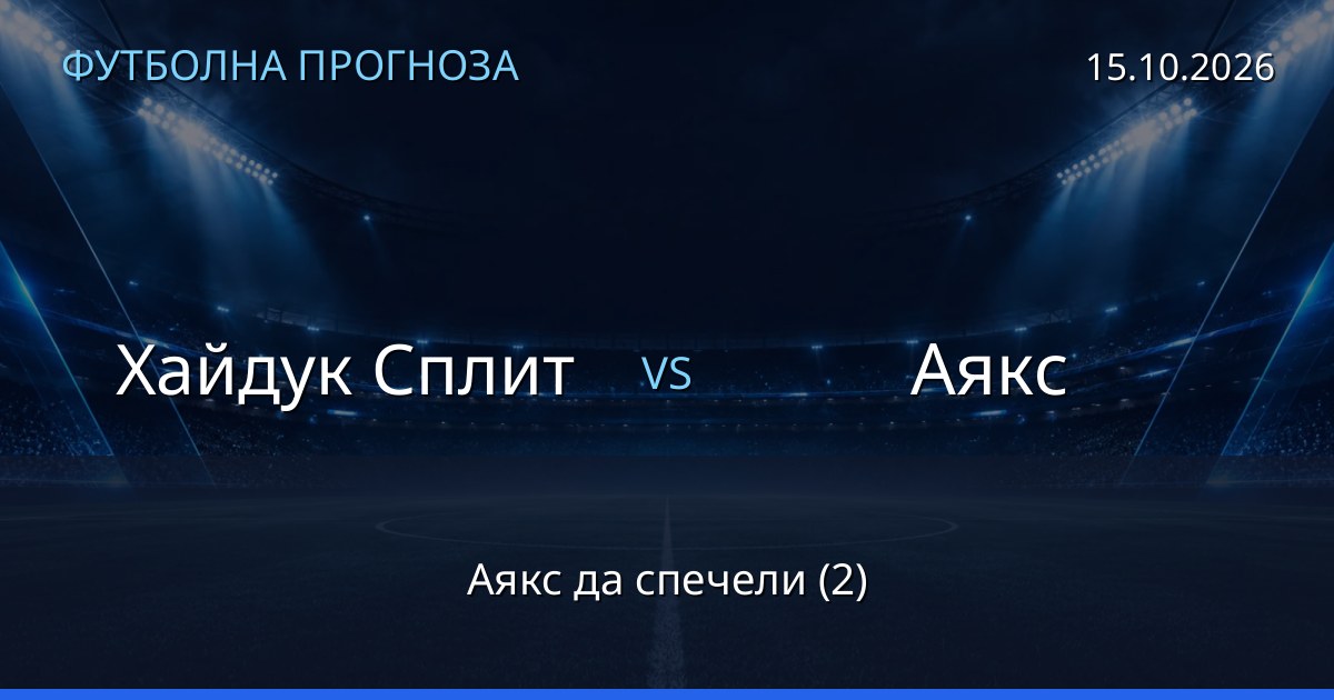 Хайдук Сплит – Аякс: футболна прогноза